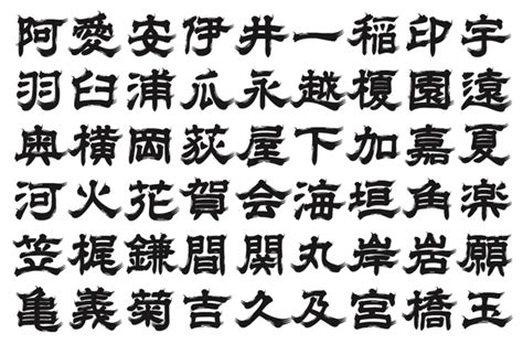 Image result for Computer Basic Notes Chapter 2 Keyboard