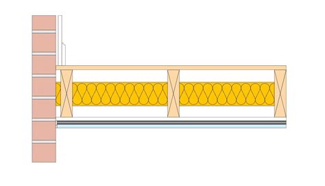 Building Ceiling 的图像结果
