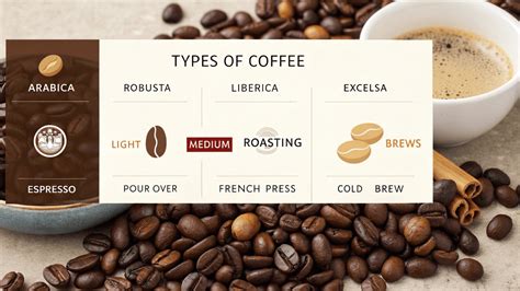 How Many Ounces in a Coffee Cup? Sizes, Types, & Brew Guide