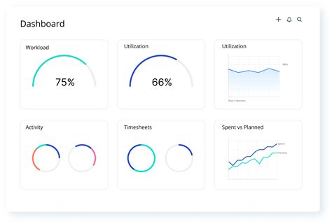 Image result for Resource Management System App GUI