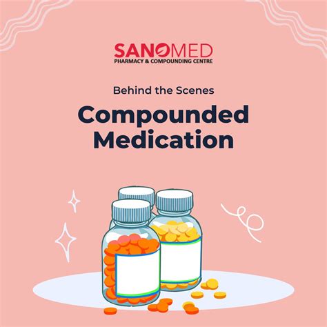 Image result for Compound Medication