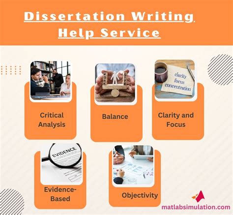 Dissertation Writing 的图像结果