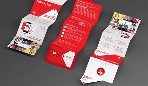 Copy Sim Card to Device Memory 的图像结果