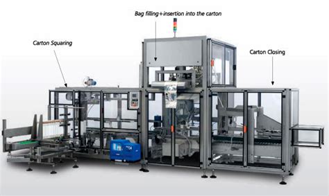 Small Box Filling Machine 的图像结果