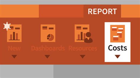 Image result for Project Management 2016 Tutorials