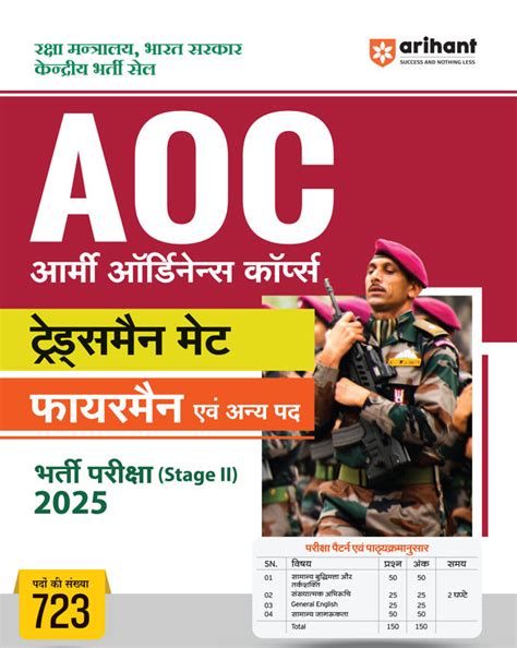 AOC Tradesman Mate Fireman | Recruitment Exam (Stage-II) 2025 | Hindi ...