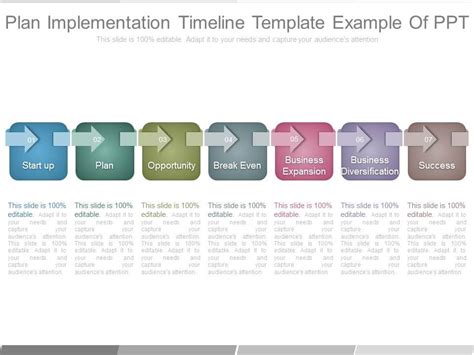 Plan Implementation Timeline Template Example Of Ppt