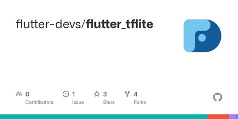 Image result for Tflite Flutter Tutorial
