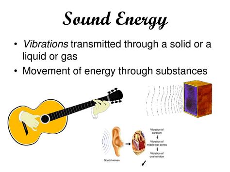Sound Energy. Examples 的图像结果