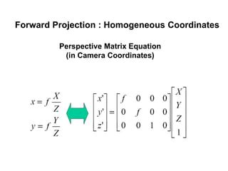 Image result for Homogeneous Camera Projection Matrix