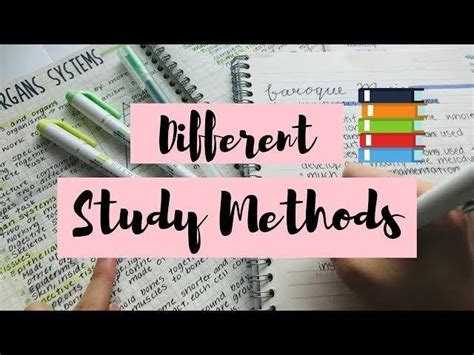 Effective Study Methods 的图像结果