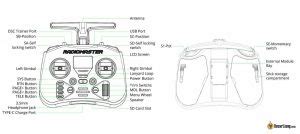 Image result for Radio Master Firmware Update