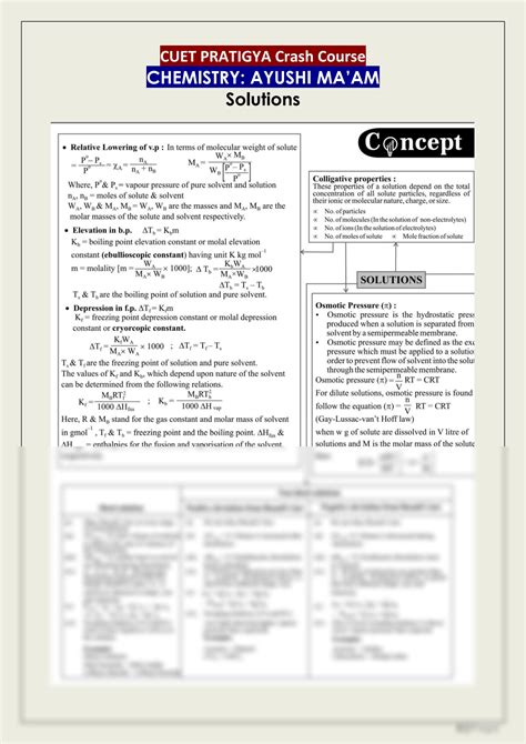 Image result for Types of Solutions Concept Map