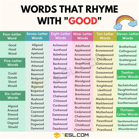 610 Good Words that Rhyme with Good • 7ESL