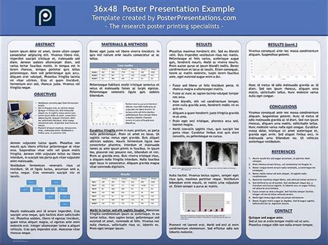 Image result for APA Format Poster