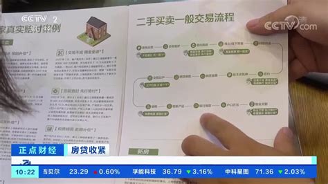 湛江各银行最新房贷利率汇总：首套房上浮15%-20% 二套房上浮20%-25%_房产资讯-湛江房天下