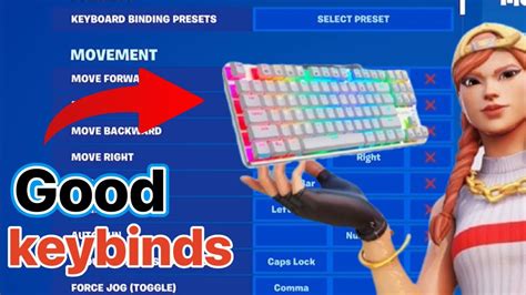 Image result for Keyboard Keybinds