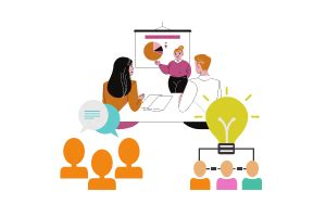 Group Learning Experience Ideas 的图像结果