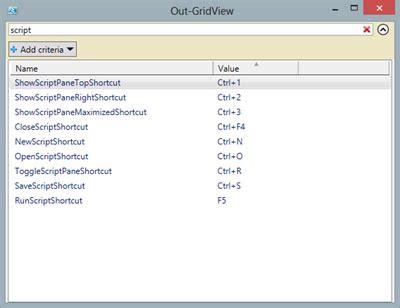 Image result for PowerShell Keyboard Shortcuts