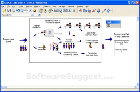 Image result for SIMUL8 Tutorials