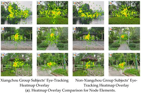 A Study on the Visual Perception and Emotional Differences of Urban ...