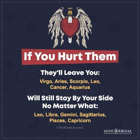 Important Facts Sign 的图像结果