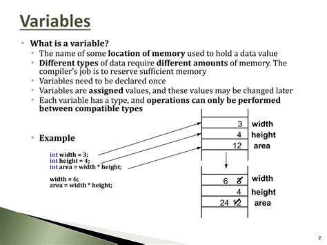 Image result for Java Local Types of Variables Table