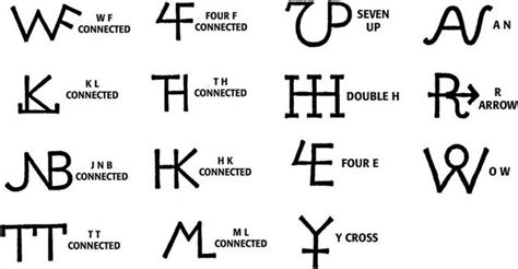 Cattle Brands and Symbols