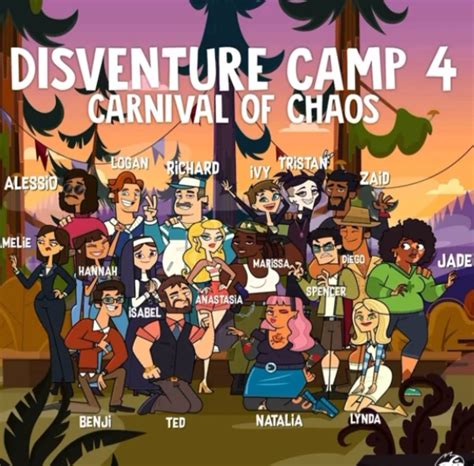 MY THOUGHTS ON THE DC4 CAST🫶🫶 (not ranked) | Fandom