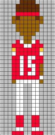 Image result for Fibonacci Series Code in Python