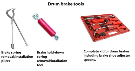 The Best Brake Job Tools for Easy DIY Maintenance — Ricks Free Auto Repair Advice Ricks Free ...