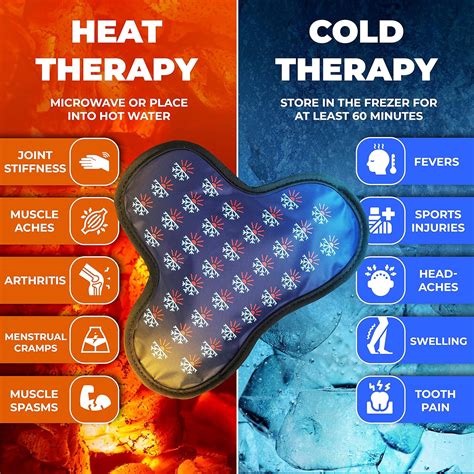 Buy Reusable Gel Hot/Cold Pack for Injuries | Ice Pack for POAGL ...