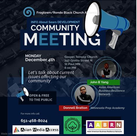 Image result for Community Meeting Problem Vote
