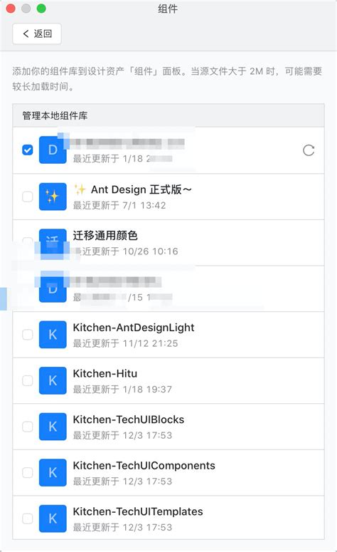 Kitchen Chat 的图像结果