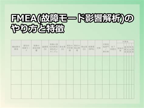 FMEA(故障モード影響解析)のやり方と特徴 | KnowledgeMakers