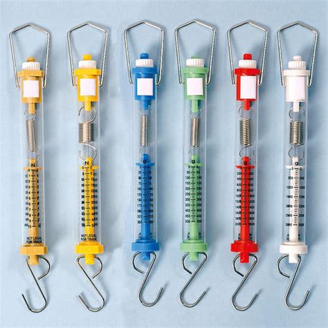 Image result for Explain About Spring Balance