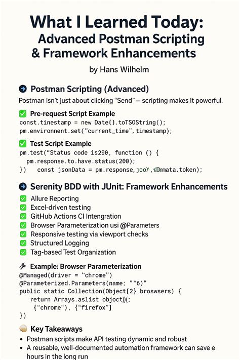 Image result for Beginners Guide to Restful API in C