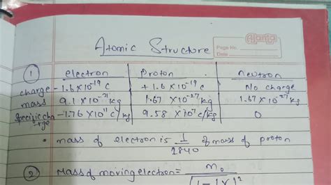 Image result for Formula Sheet for Atomic Structure Class 11