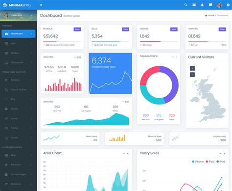 Image result for Admin Page Design Source Code
