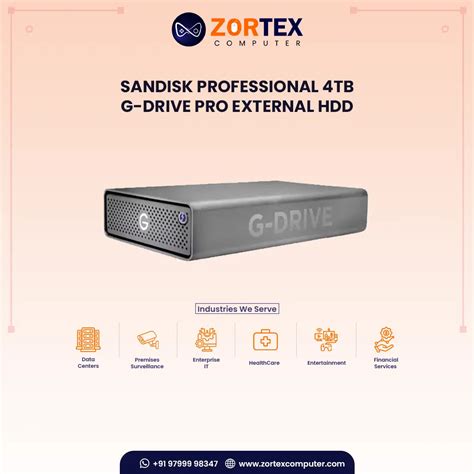 SanDisk Professional 4TB G-DRIVE PRO External HDD