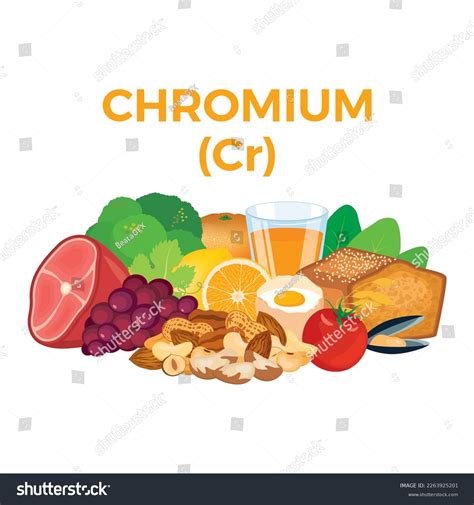 Chromium Foods