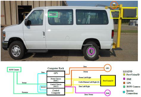 Lane Marking Detection and Reconstruction with Line-Scan Imaging Data
