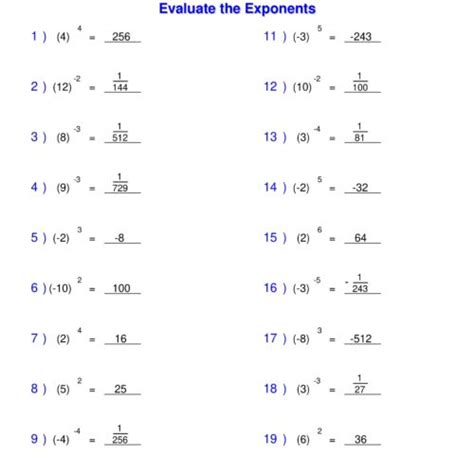 Image result for 2.1 Applying Exponents of Integer Exponents