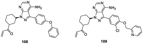 Recent Advances in Indazole-Containing Derivatives: Synthesis and ...