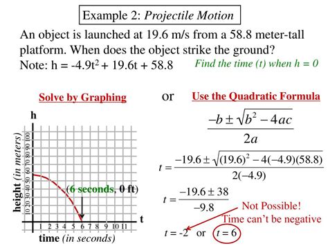 Image result for Quadratic Function Word Problem