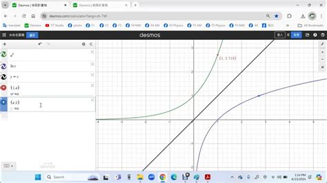 Image result for How to Graph a Function