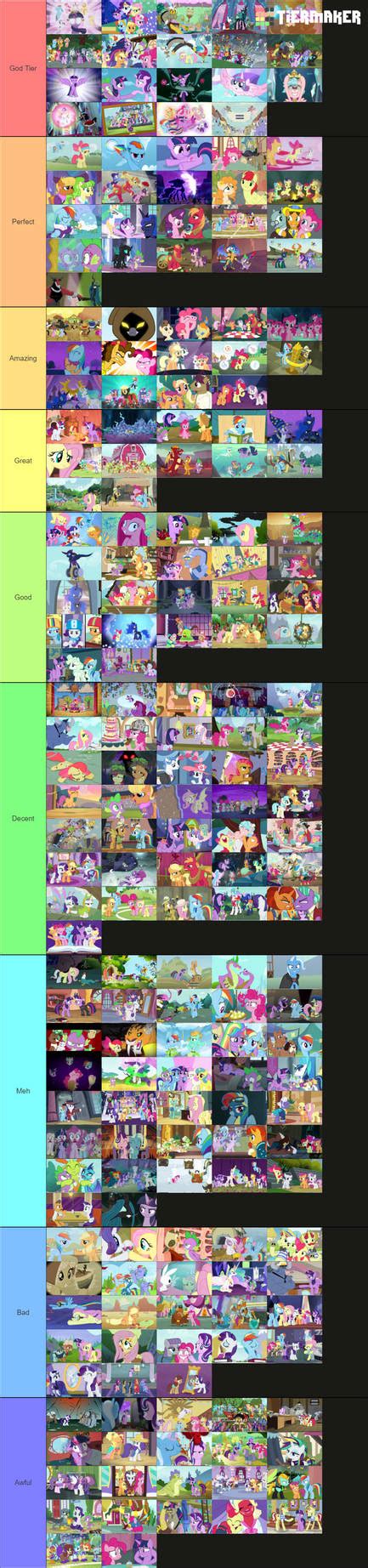 Image result for MLP Episodes