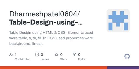 HTML Table Design 的图像结果