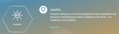 Spotfire Silver 的图像结果