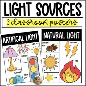 Light Science Poster 的图像结果